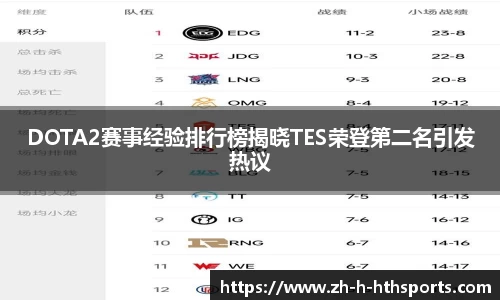 DOTA2赛事经验排行榜揭晓TES荣登第二名引发热议